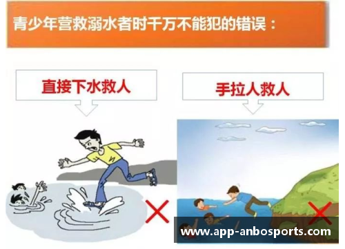 球员溺水事件:探讨安全意识与应对措施 球员溺水事件:探讨安全意识与应对措施