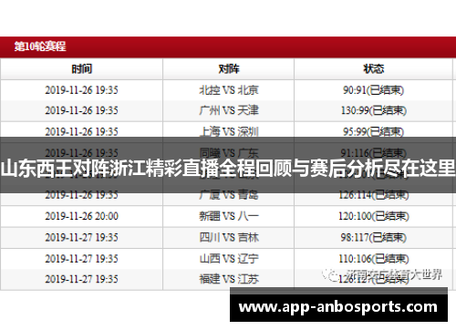 山东西王对阵浙江精彩直播全程回顾与赛后分析尽在这里