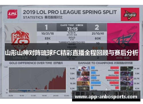 山形山神对阵琉球FC精彩直播全程回顾与赛后分析